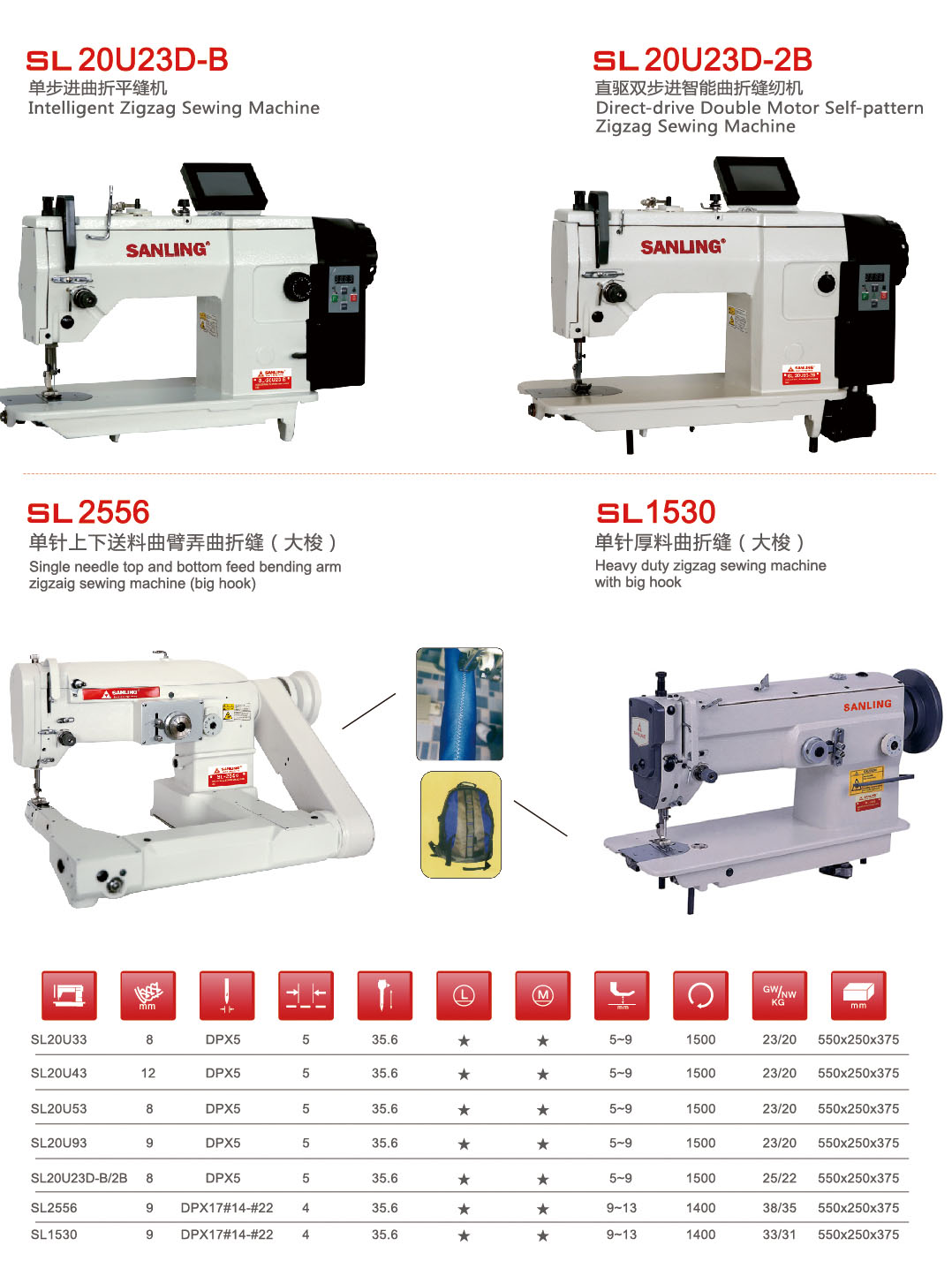 SL 20U23D-B详情.jpg